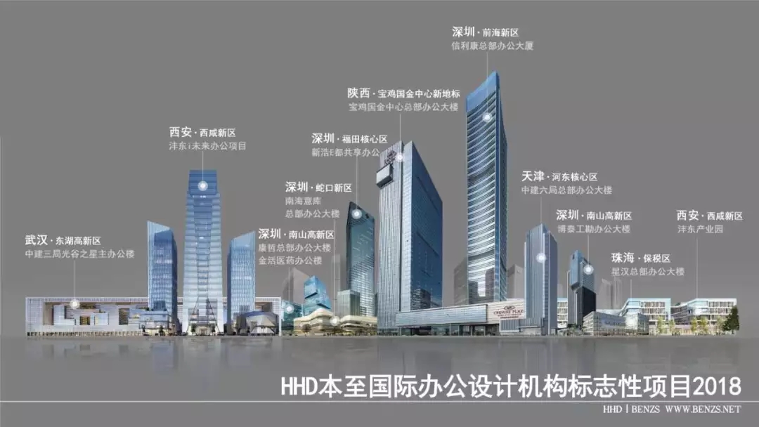 HHD·BENZS深圳市本至空間設(shè)計(jì)有限公司 l 全球五百?gòu)?qiáng)企業(yè)專屬設(shè)計(jì)伙伴